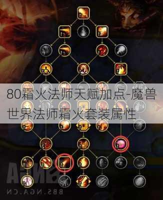 80霜火法师天赋加点-魔兽世界法师霜火套装属性