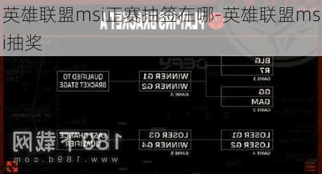 英雄联盟msi正赛抽签在哪-英雄联盟msi抽奖