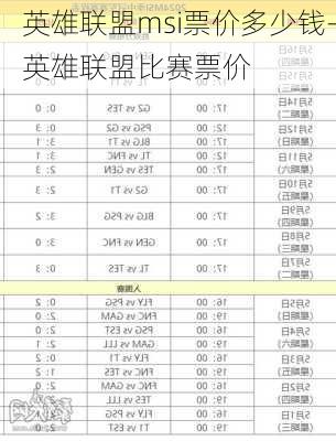 英雄联盟msi票价多少钱-英雄联盟比赛票价