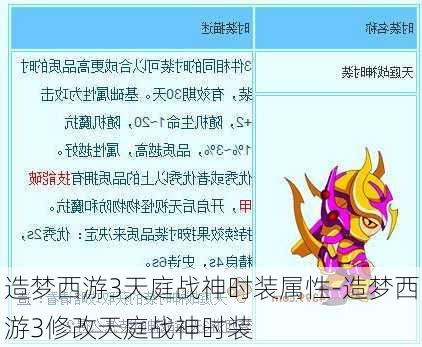 造梦西游3天庭战神时装属性-造梦西游3修改天庭战神时装