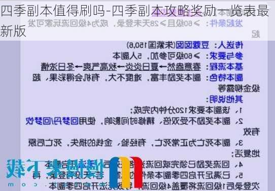 四季副本值得刷吗-四季副本攻略奖励一览表最新版