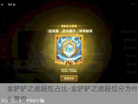 金铲铲之战段位占比-金铲铲之战段位分为什么等级