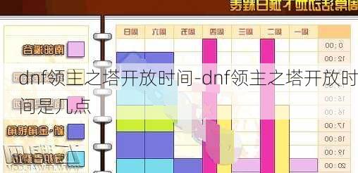 dnf领主之塔开放时间-dnf领主之塔开放时间是几点