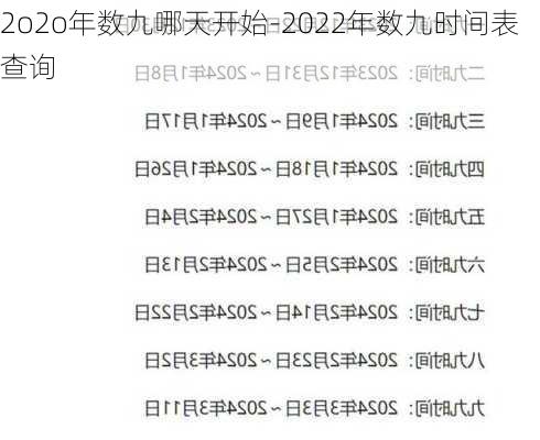 2o2o年数九哪天开始-2022年数九时间表查询