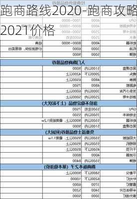 跑商路线2020-跑商攻略2021价格