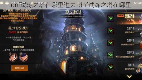 dnf试炼之塔在哪里进去-dnf试炼之塔在哪里