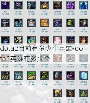 dota2目前有多少个英雄-dota2英雄有多少个