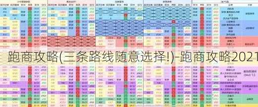 跑商攻略(三条路线随意选择!)-跑商攻略2021