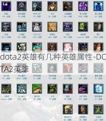 dota2英雄有几种英雄属性-DOTA2英雄