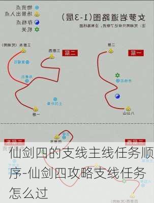 仙剑四的支线主线任务顺序-仙剑四攻略支线任务怎么过