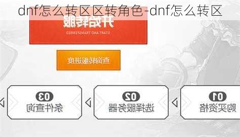 dnf怎么转区区转角色-dnf怎么转区