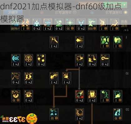 dnf2021加点模拟器-dnf60级加点模拟器