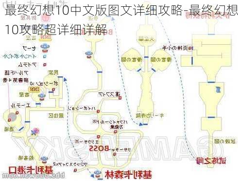 最终幻想10中文版图文详细攻略-最终幻想10攻略超详细详解