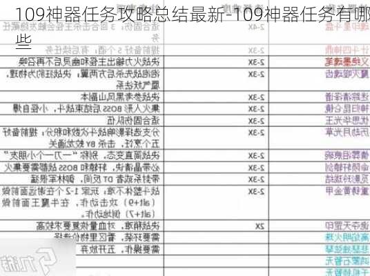 109神器任务攻略总结最新-109神器任务有哪些