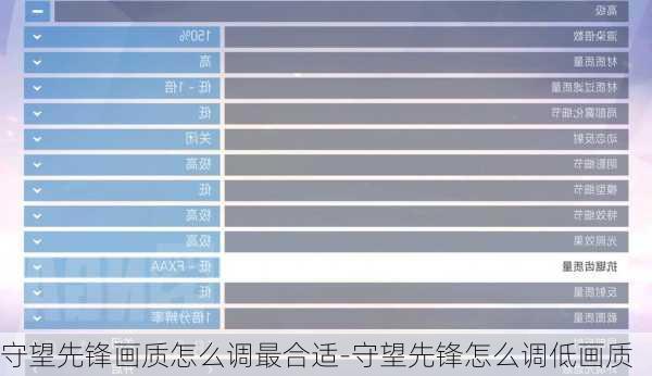 守望先锋画质怎么调最合适-守望先锋怎么调低画质