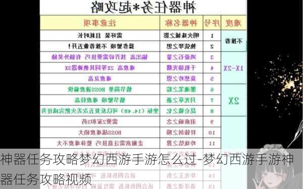 神器任务攻略梦幻西游手游怎么过-梦幻西游手游神器任务攻略视频