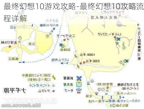 最终幻想10游戏攻略-最终幻想10攻略流程详解